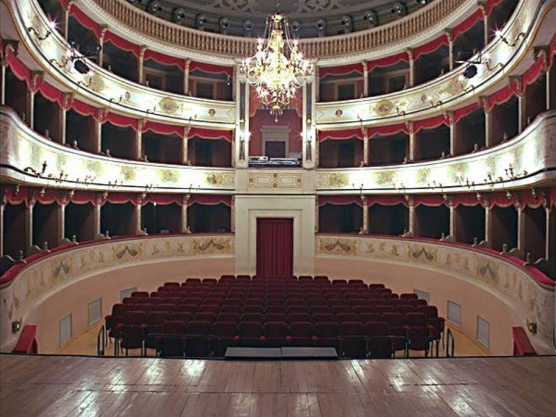 Novellara, Teatro della Rocca Novellara, Teatro della Rocca