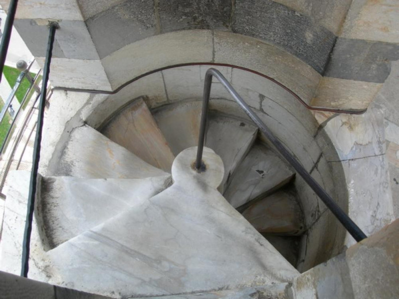 Immagine descrittiva -  Immagine descrittiva -