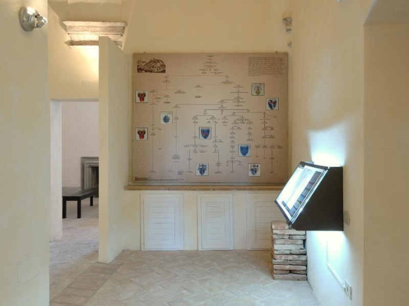 Sala espositiva Fedeli, Marcello; jpg; 2126 pixels; 1417 pixels Sala espositiva Fedeli, Marcello; jpg; 2126 pixels; 1417 pixels