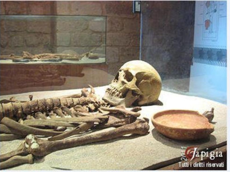 Museo archeologico della civiltà Museo archeologico della civiltÃ
