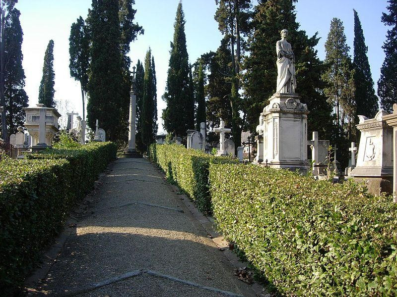 Cimitero degli Inglesi Cimitero degli Inglesi